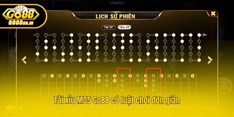 Tài xỉu MD5 Go88 có luật chơi đơn giản